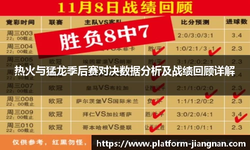热火与猛龙季后赛对决数据分析及战绩回顾详解