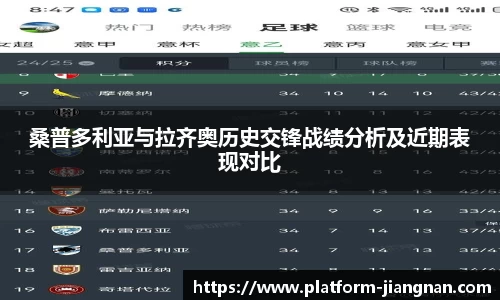 桑普多利亚与拉齐奥历史交锋战绩分析及近期表现对比