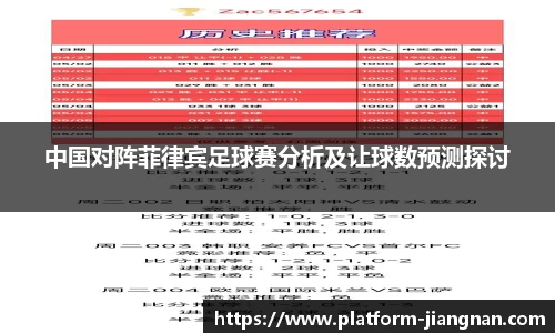 中国对阵菲律宾足球赛分析及让球数预测探讨