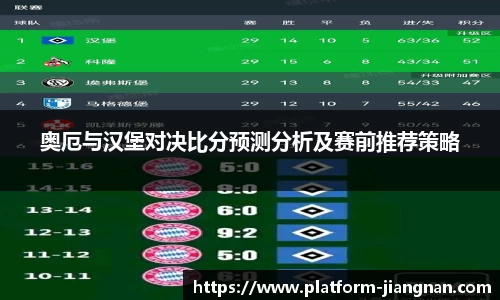 奥厄与汉堡对决比分预测分析及赛前推荐策略