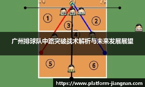 广州排球队中路突破战术解析与未来发展展望