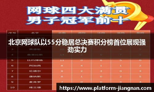 北京网球队以55分稳居总决赛积分榜首位展现强劲实力