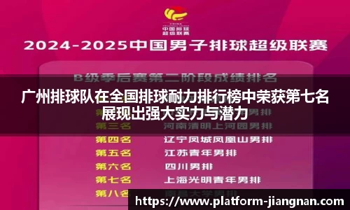 广州排球队在全国排球耐力排行榜中荣获第七名展现出强大实力与潜力